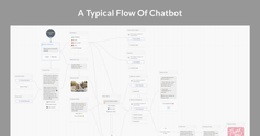 flow chatbot