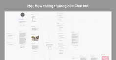 flow chatbot