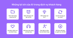 lợi ích của AI