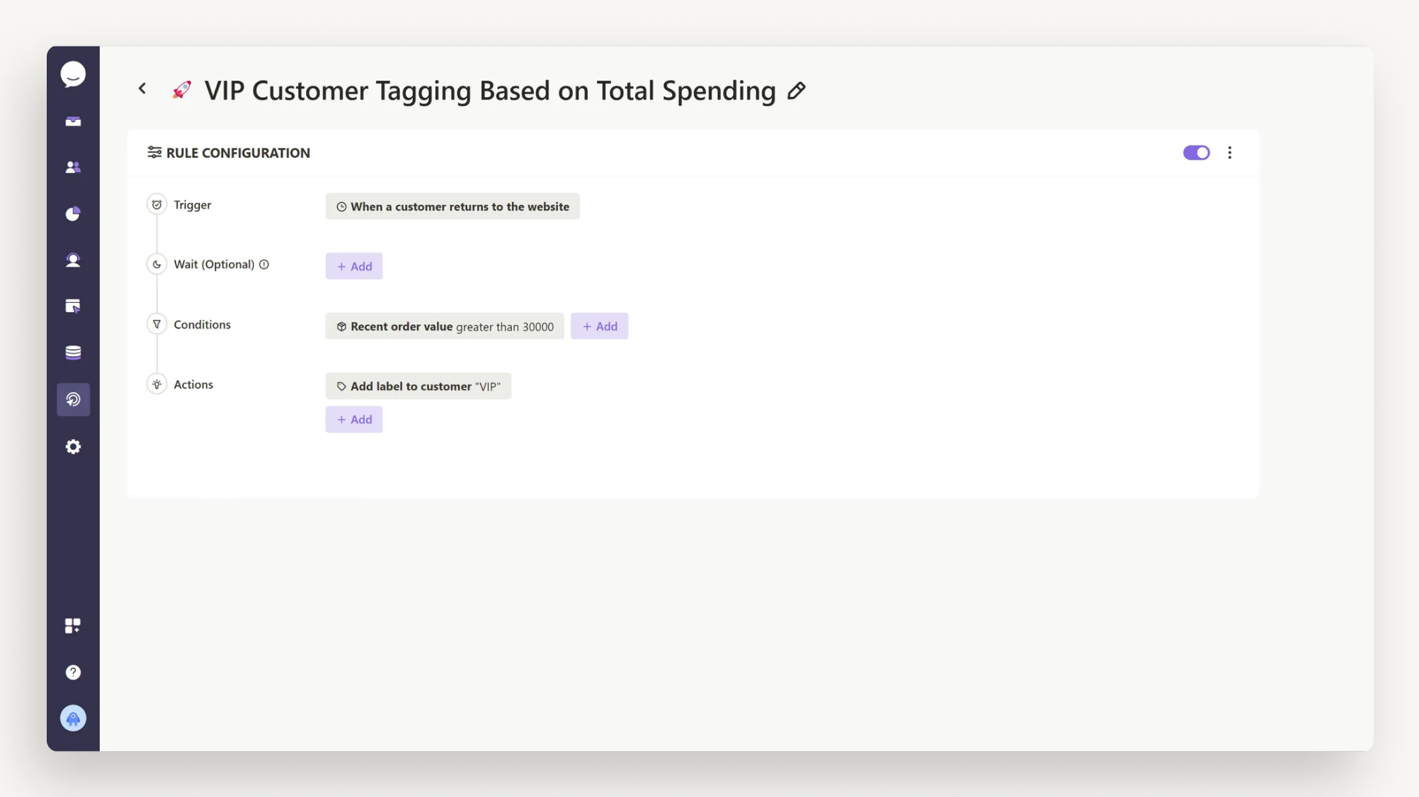 VIP Customer Tagging Based on Total Spending VIP Customer Tagging Based on Total Spending