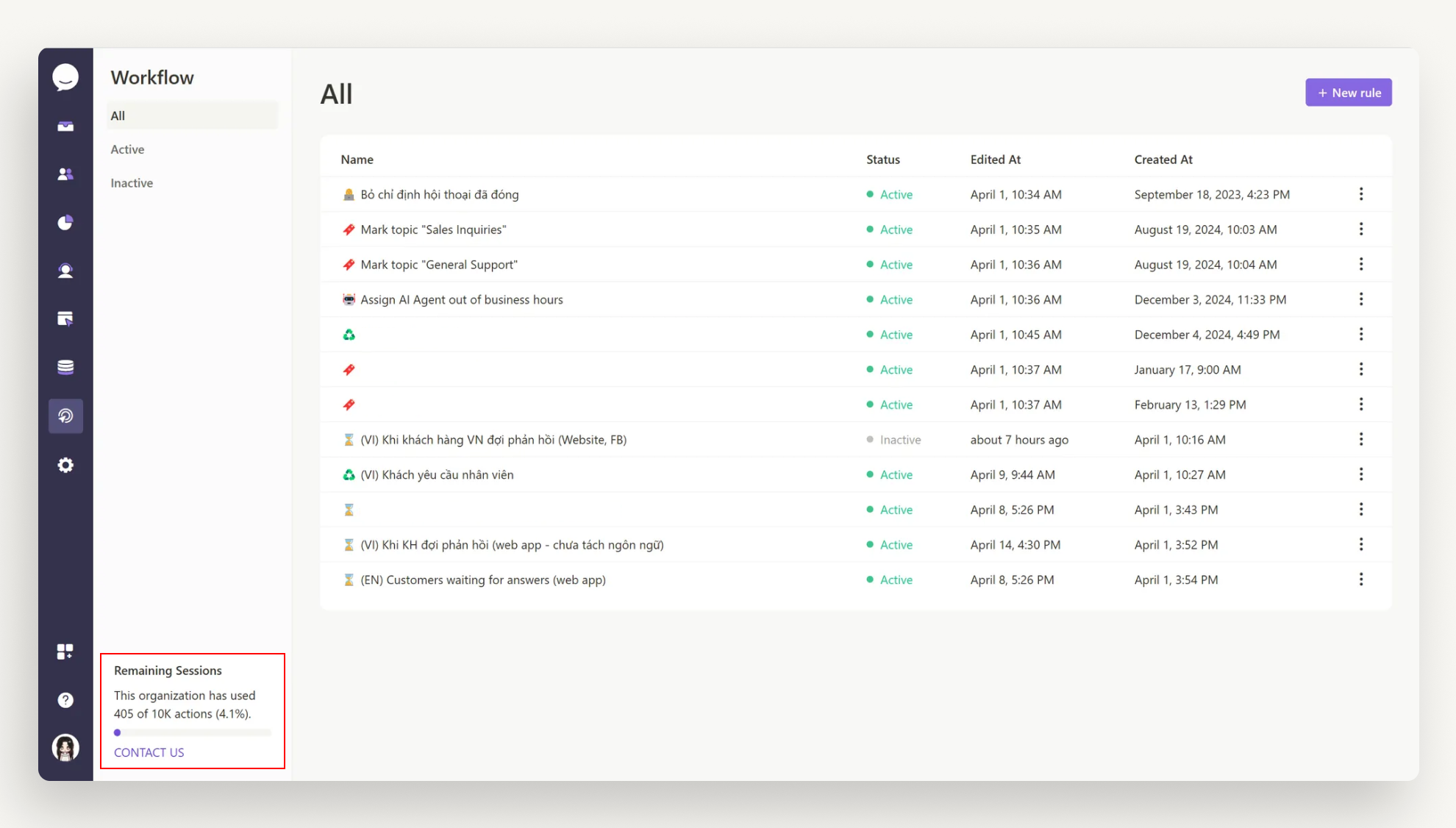 Check Action Usage Check Action Usage
