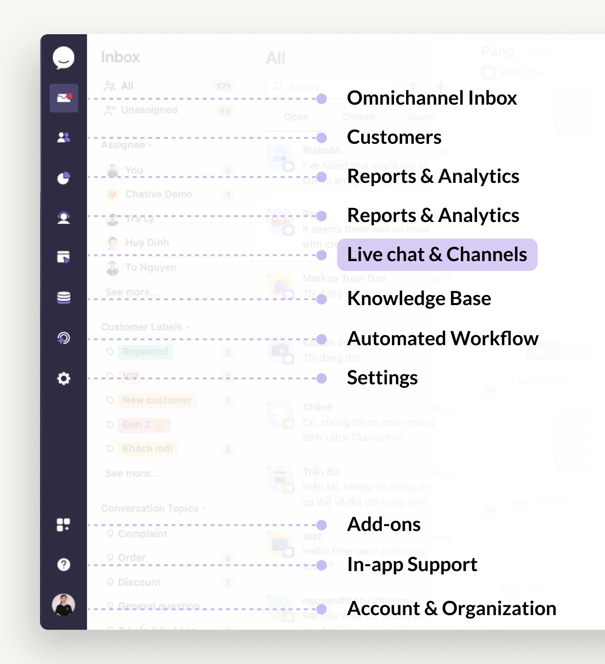 Set up channels Set up channels