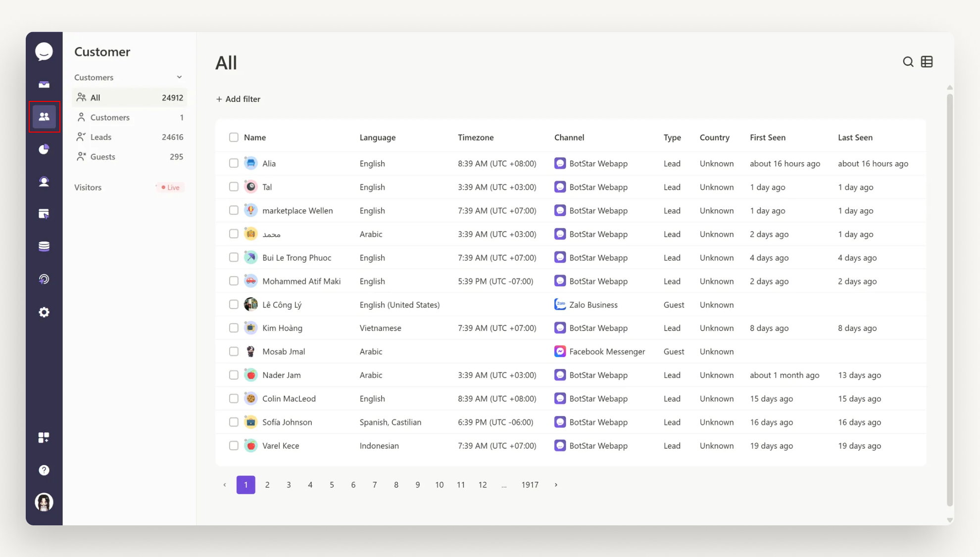 Overview of Customer Management-1